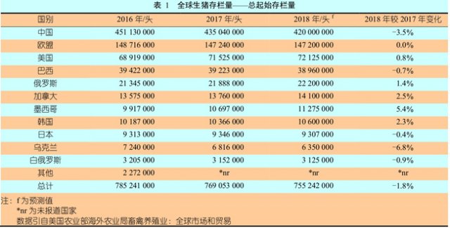 我们身在何处，又将去往哪里