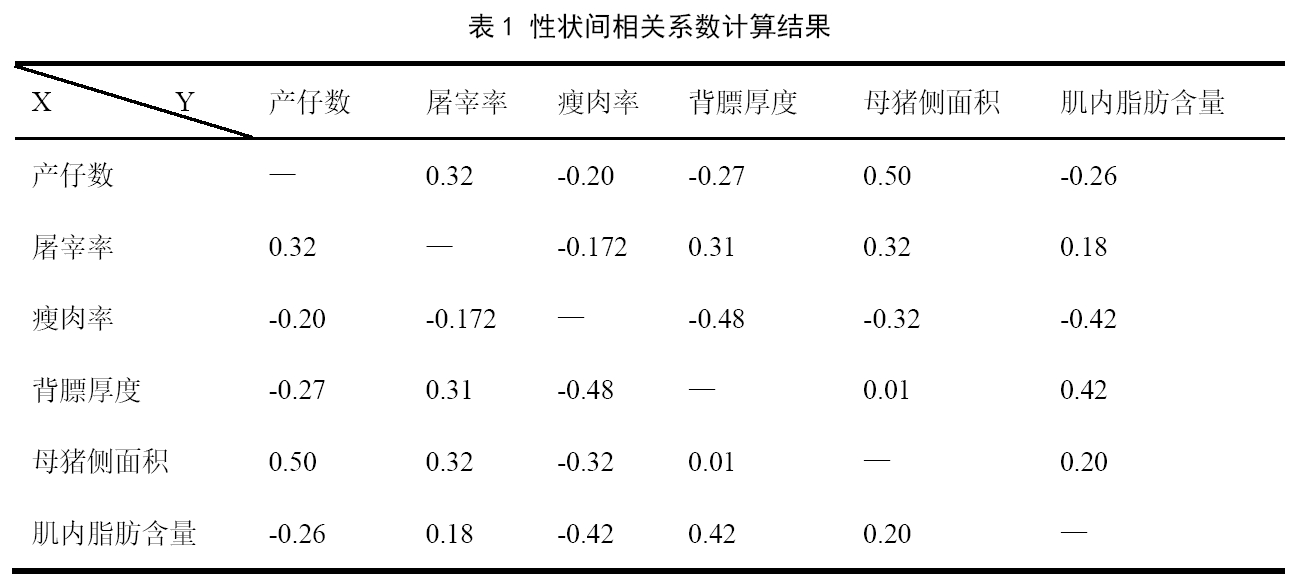 吴卓穗-表1.jpg
