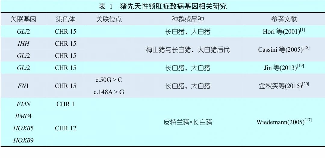 蒋 凯-表1.jpg