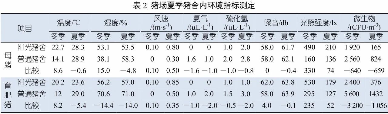 廖允勇-表2.jpg
