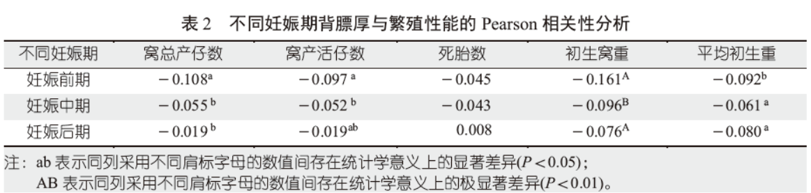 表2.png
