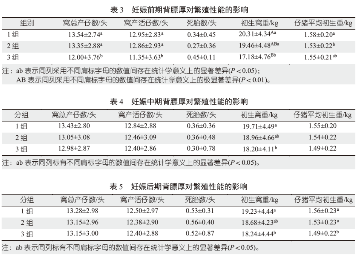 表3-5.png