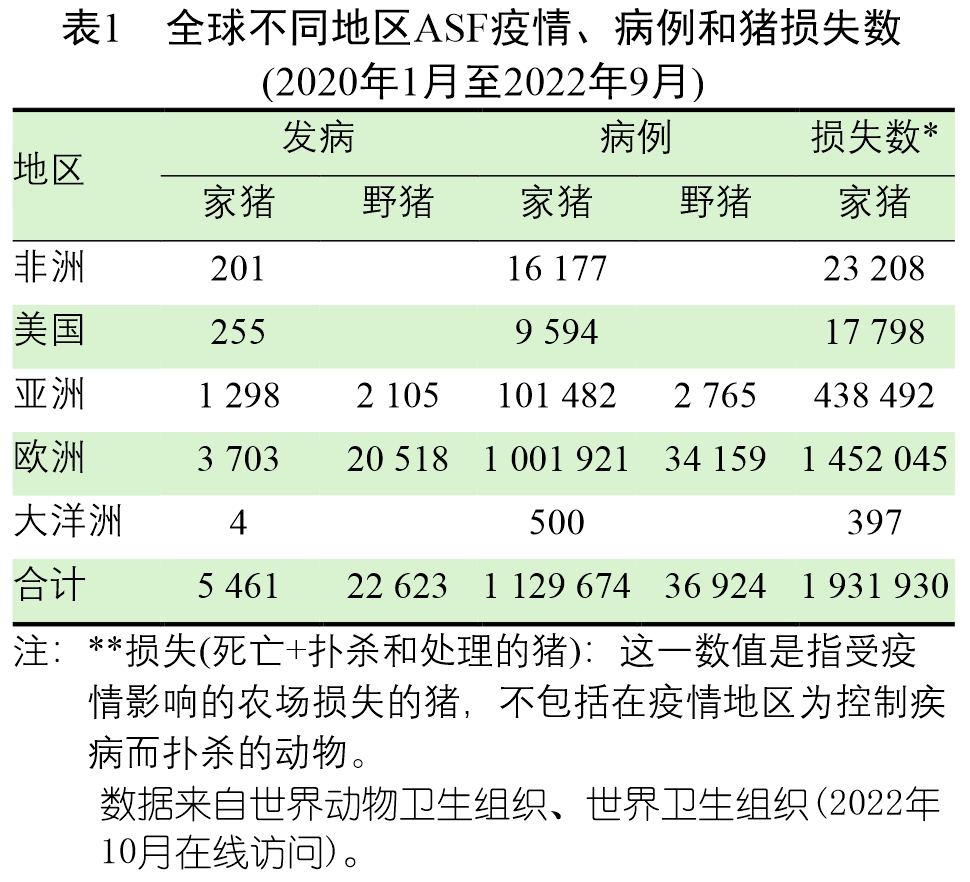 ASF -表1.jpg